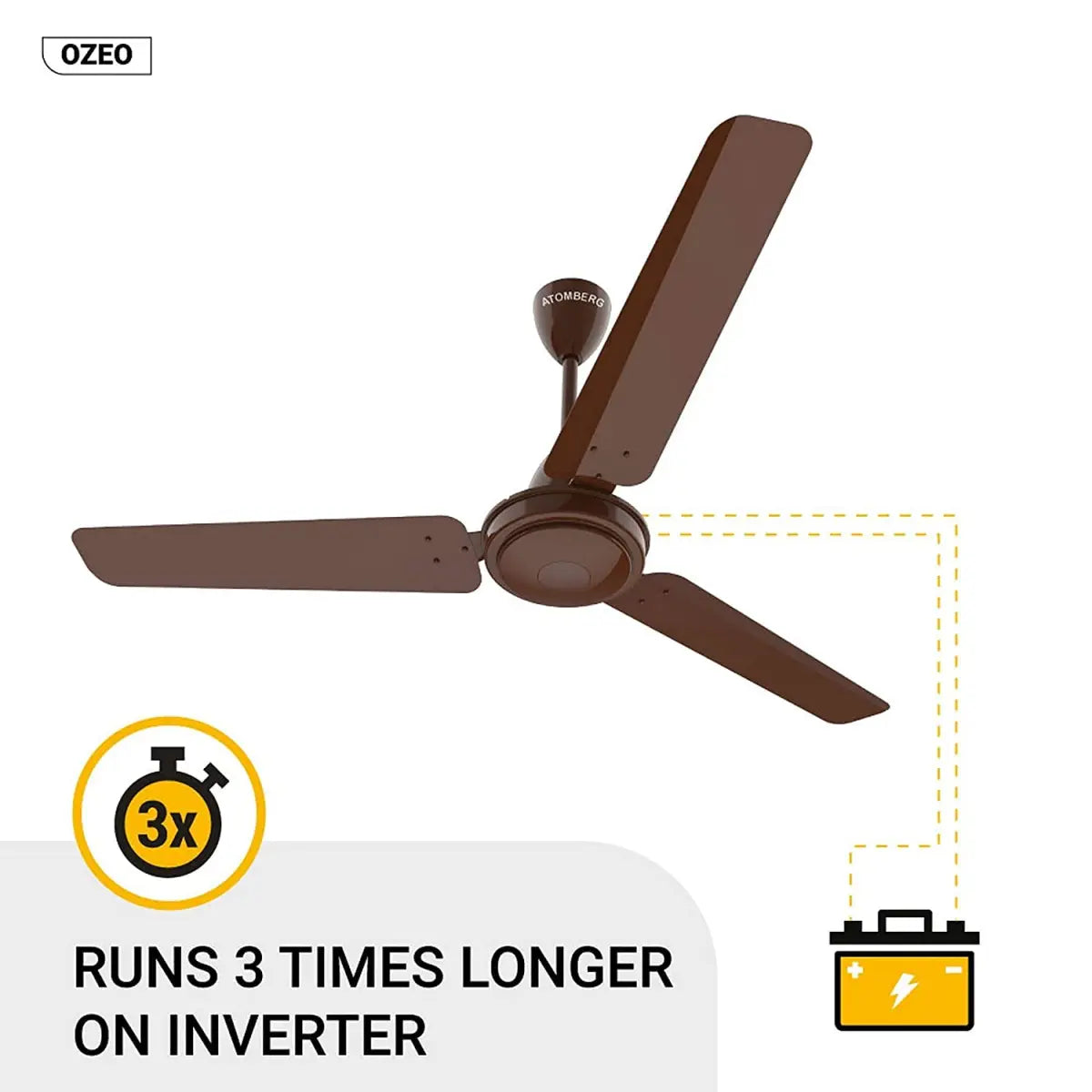 atomberg Ozeo 1200mm BLDC எனர்ஜி சேவிங் சீலிங் ஃபேன் ரிமோட்டுடன்