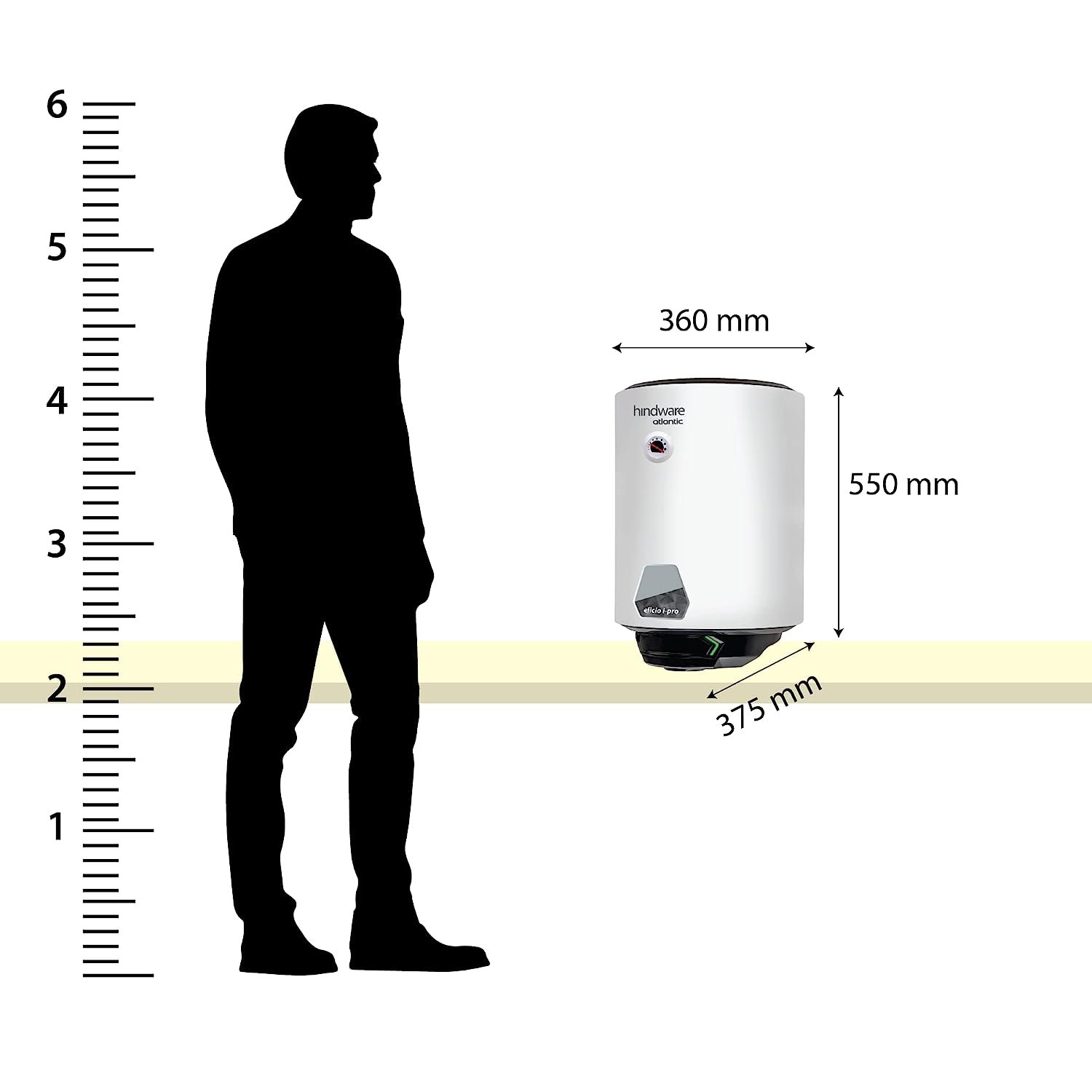 Hindware Atlantic Elicio Ipro 25 L Water Heater| 5-Star White