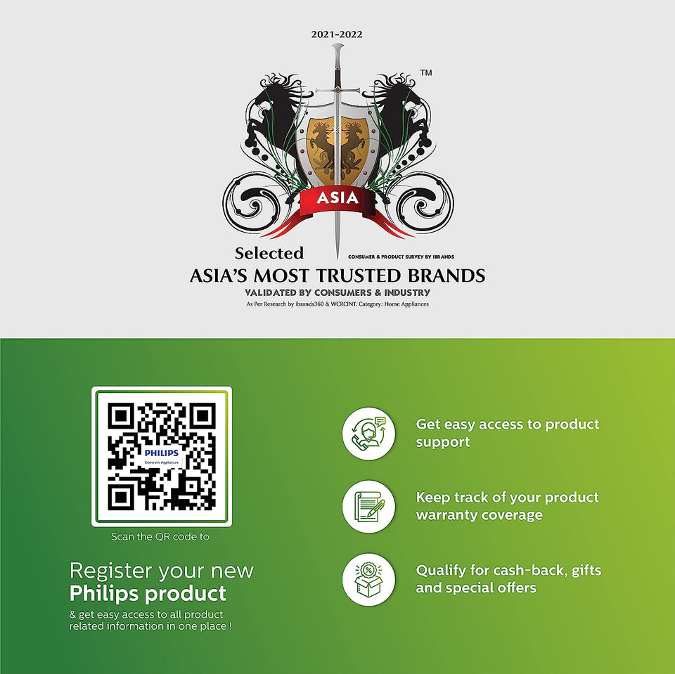 Philips brand graphic for the HR1832/00 juicer showing a trusted brands badge and a QR code for product registration