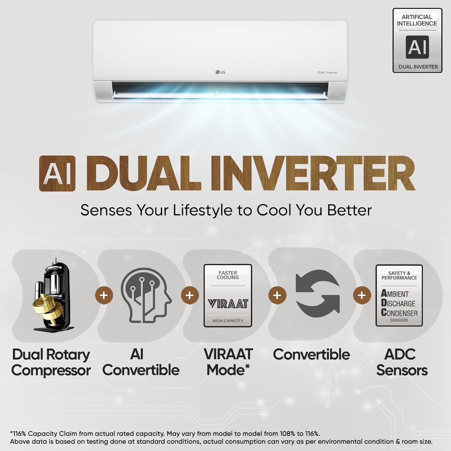 LG 3 Star Split AC (2.0) with AI Convertible 6-in-1 Cooling, Anti Virus Protection, Diet+, Silver Deco - 2025 Model (US-Q24SNXE)