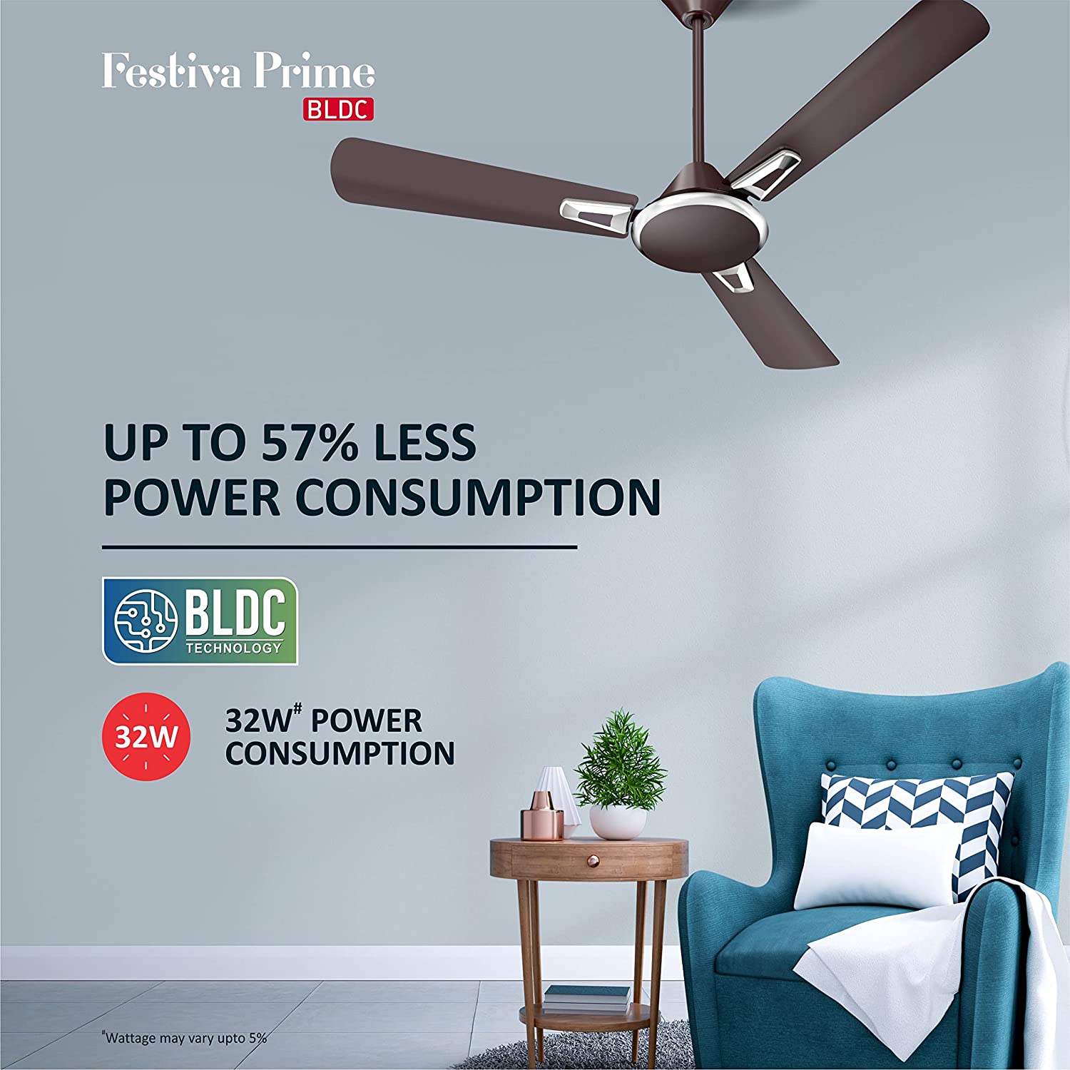 Havells Festiva Prime 1200mm BLDC Fan Dusk Chrome