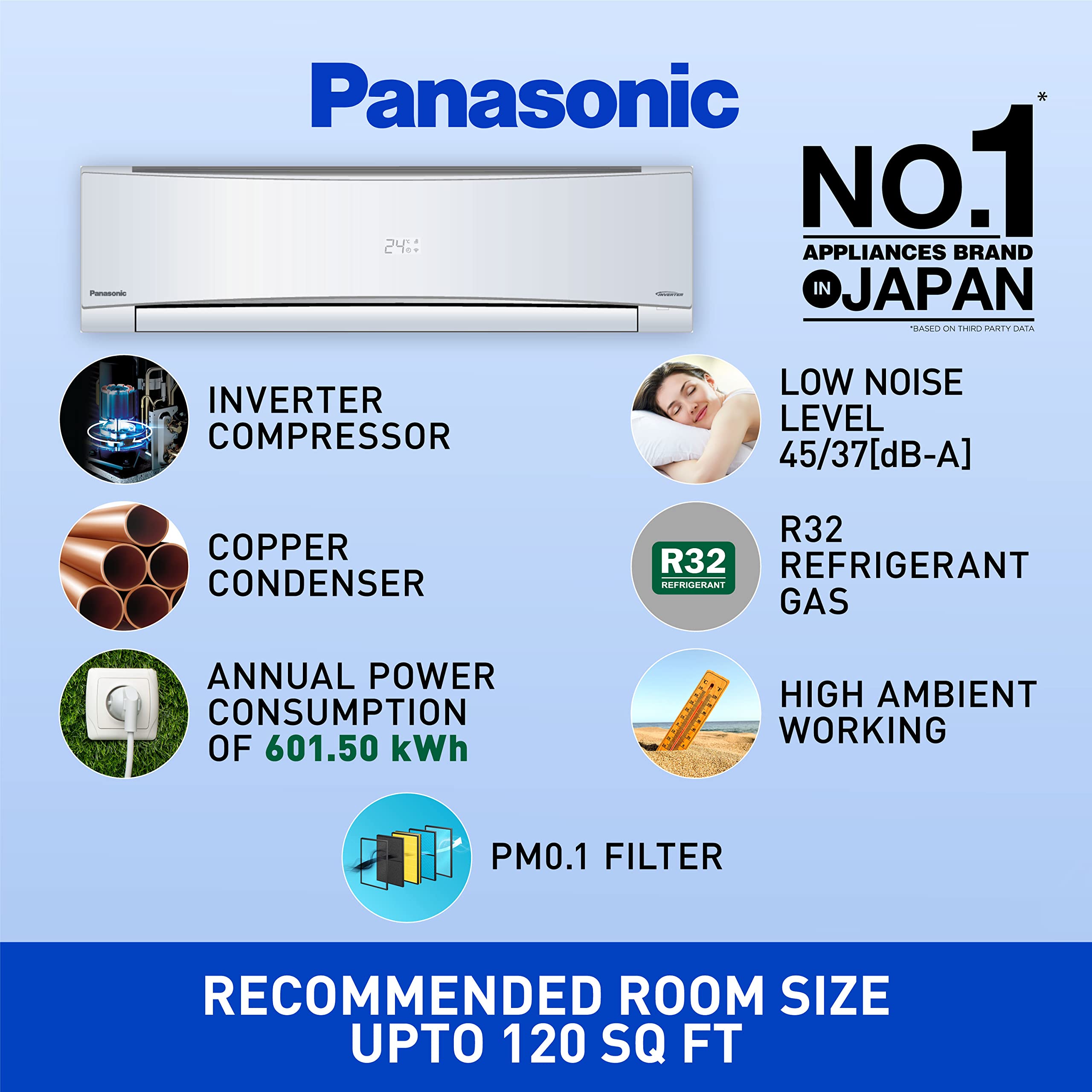 Panasonic 1 Ton 4 Star Wi-Fi Inverter Smart Split AC (Copper Condenser, 7 in 1 Convertible with additional AI Mode, 4 Way Swing, PM 0.1 Air Purification Filter, CS/CU-NU12YKY4W,2023 Model, Wh