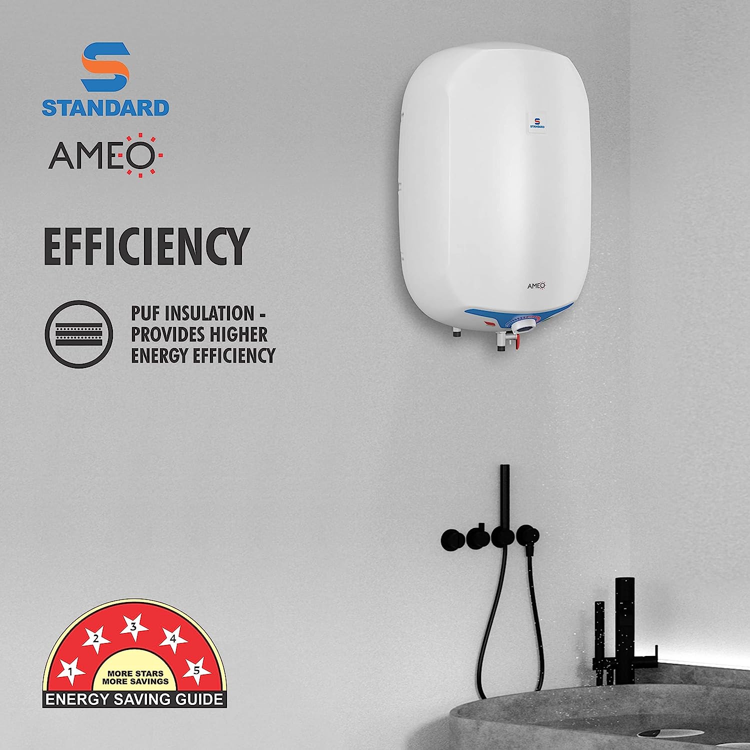 Havells Standard Ameo 15L 5 Star Water Heater White