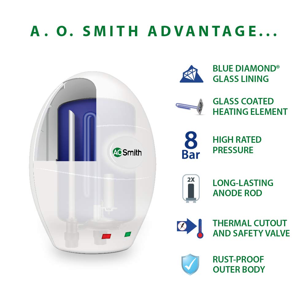 AO Smith HSE-VAS-X-015 Storage 15 Litre Vertical Water Heater (Geyser) White 5 Star & AO Smith EWS-3 Glass Lined 3 Litre 3KW Instant Water Heater (Geyser) White Body - 8 Bar Pressure Rating