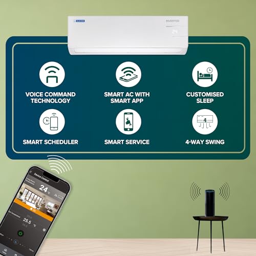 Blue Star 1.5 Ton 3 Star Wi-Fi Inverter Smart Split AC (Copper, 5 in 1 Convertible Cooling, 4-Way Swing, Turbo Cool, Voice Command, IC318YNUS, 2023 Model, White)