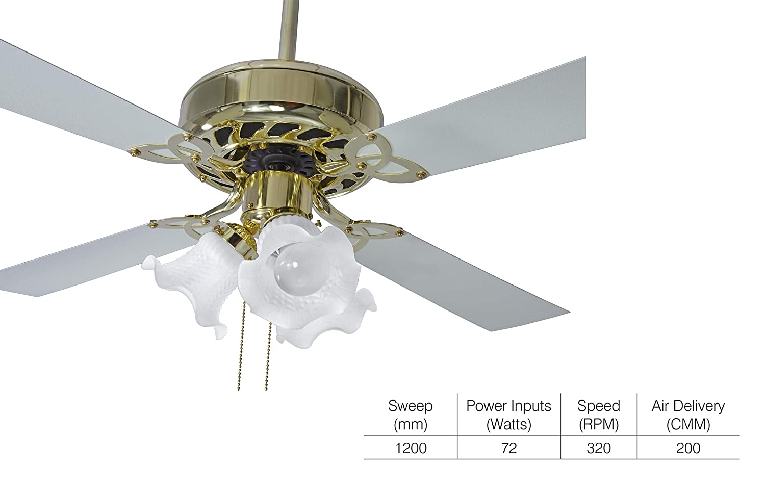 Crompton Uranus 1200 mm (48 inch) Decorative Ceiling Fan with Lights (Ivory)