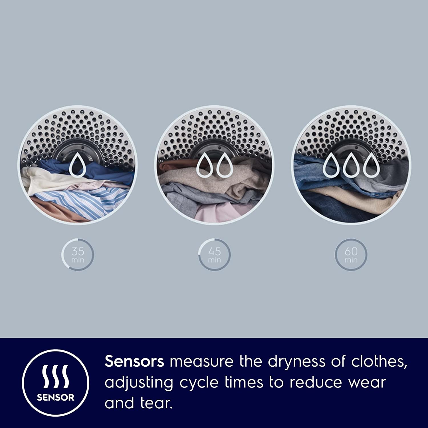 Electrolux EDV754H3WB 7.5Kg Ultimate Care 300 Venting  Dryer