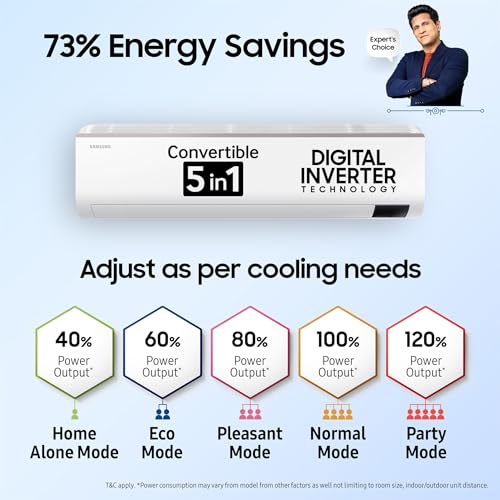 Samsung 2 Ton 3 Star Wi-fi Enabled Inverter Split AC (Copper, Convertible 5-in-1 Cooling Mode, Anti-bacterial Filter, 2023 Model AR24CYLZABE White)
