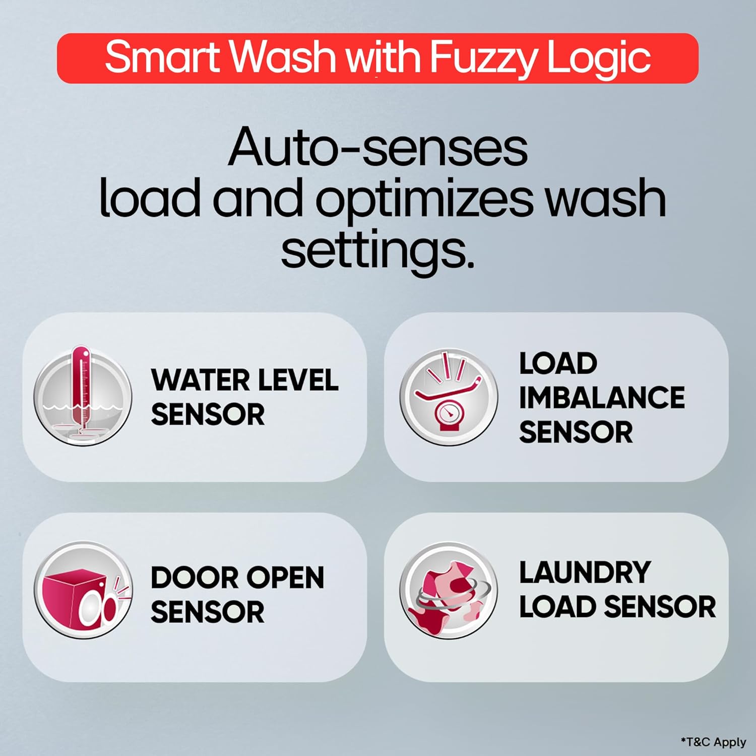 LG Smart Choice, 7 Kg, 5 Star, Steam, Inverter Direct Drive Technology, 6 Motion DD, Fully-Automatic Front Load Washing Machine (FHB1207Z2W, Remove Allergens & Stain, In-Built Heater, Essence White)