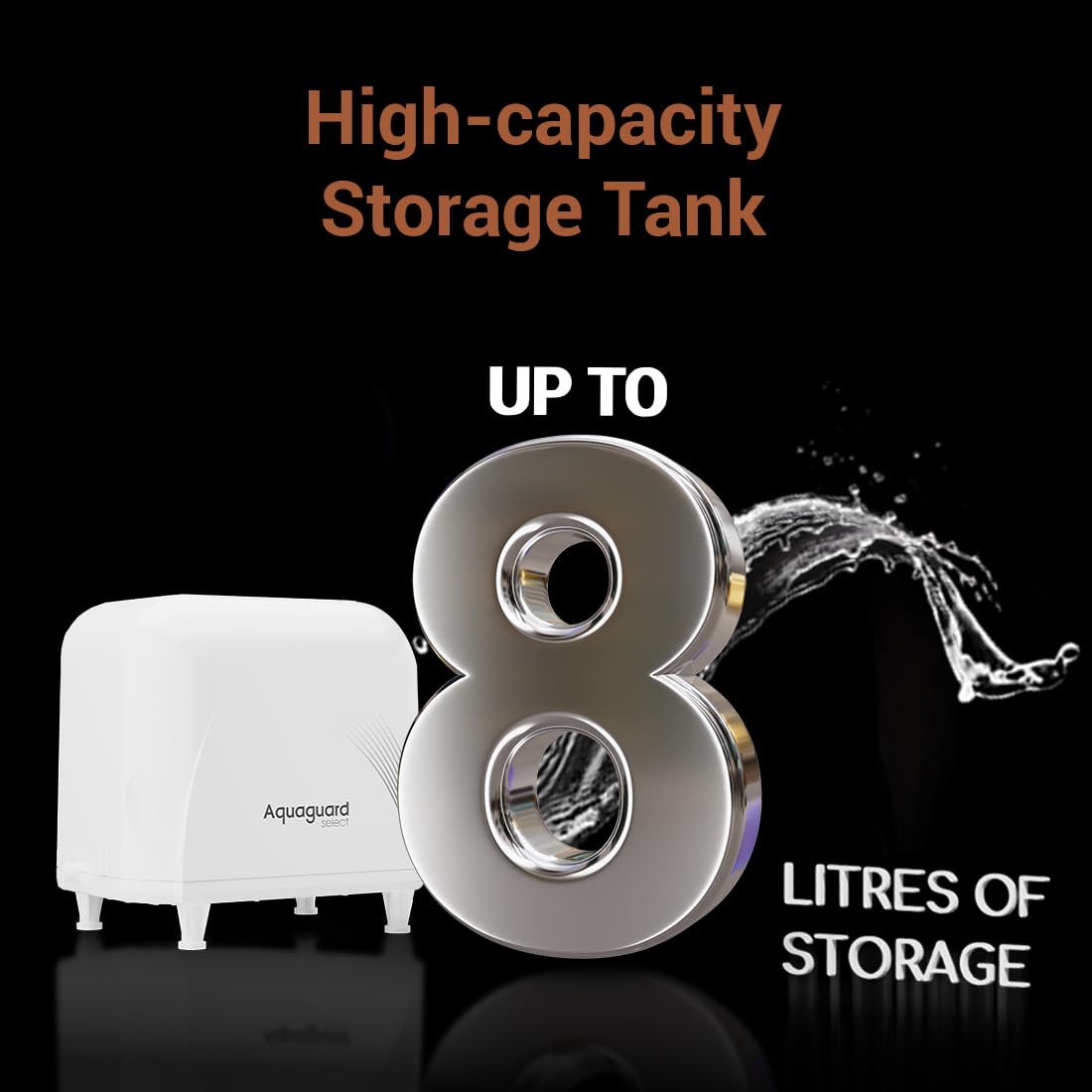 Aquaguard Select Designo 9-Stage Under The Counter Water Purifier | RO+UV+Active Copper Tech | Taste Adjuster | 8L Storage | Inbuilt Pressure Pump | Suitable for Tanker, Borewell & Municipal