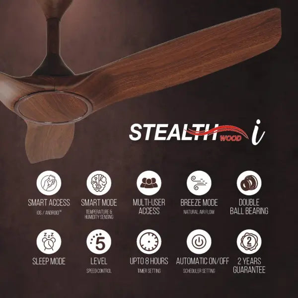 Havells Stealth Wood i 1200mm Ceiling Fan (Walnut)