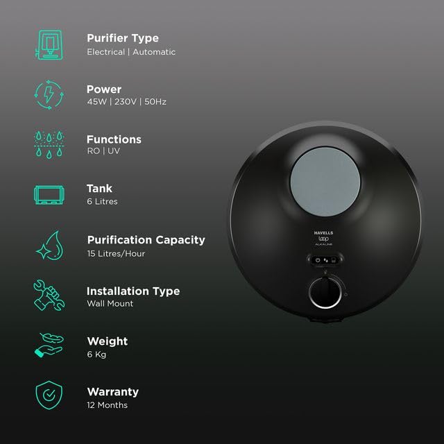 HAVELLS LOOP 6L RO + UV + Alkaline Water Purifier with Hygienic Flow Control (Silver Charged Membrane Technology, Black Color)