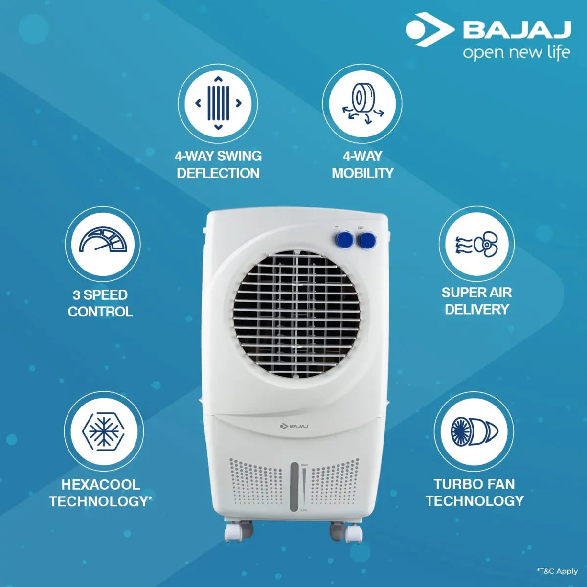Bajaj PMH 36 Torque 36L Personal Air Cooler White