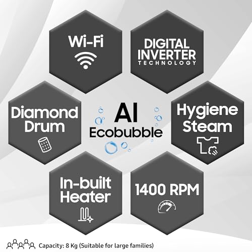 Samsung 8 kg, 5 Star, AI Ecobubble, Wi-Fi, Hygiene Steam with Inbuilt Heater, Digital Inverter, Fully-Automatic Front Load Washing Machine (WW80T504DAX1TL, Inox)