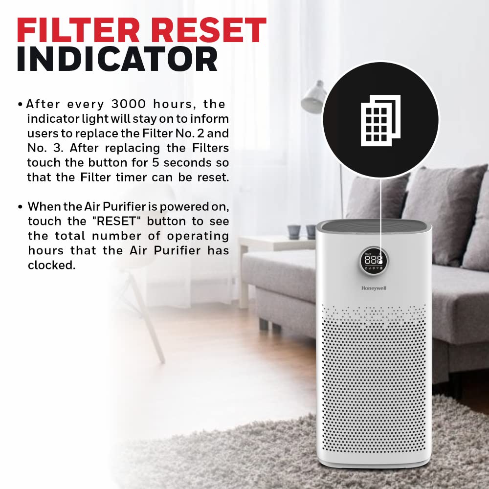 Honeywell Air Touch P2 Indoor Air Purifier White