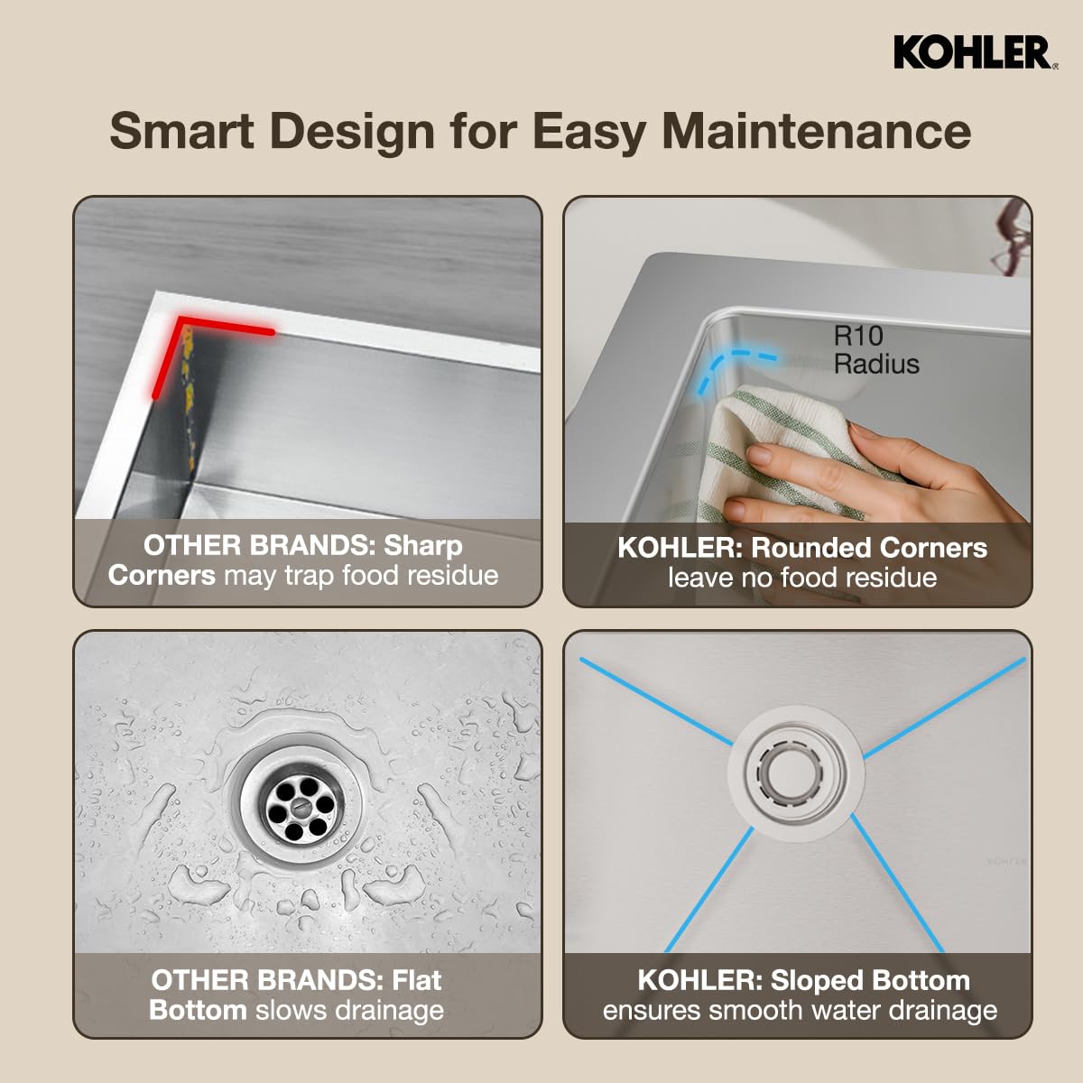 Kohler Kitchen Sink |1.2 mm Thick Stainless Steel Double Equal Bowl with SilentShield™|10" Deep, Round Corners for Easy Cleaning|30x18x10 inches, Brushed Matte Steel