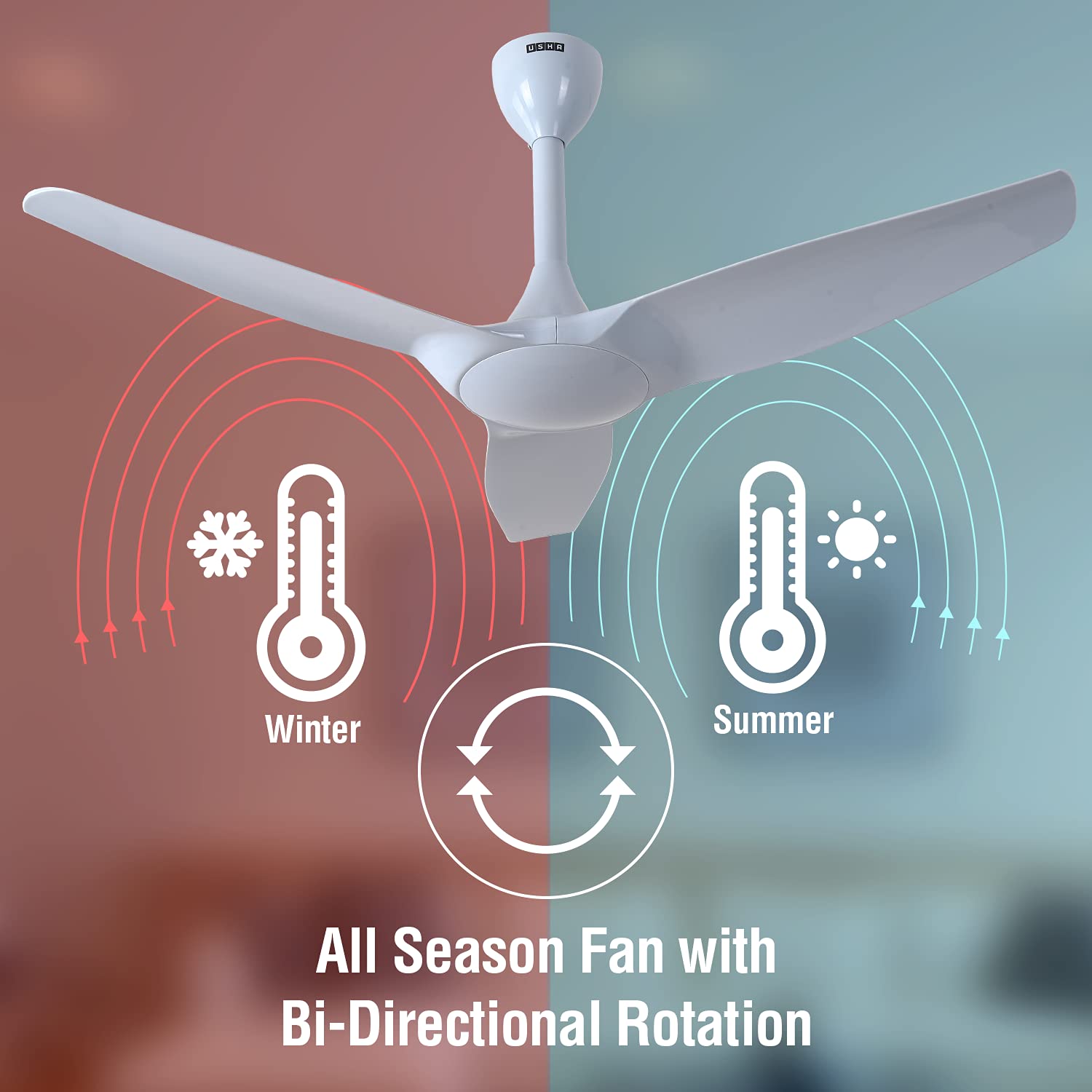 USHA Heleous 1220mm Premium BLDC Fan Horizon Blue