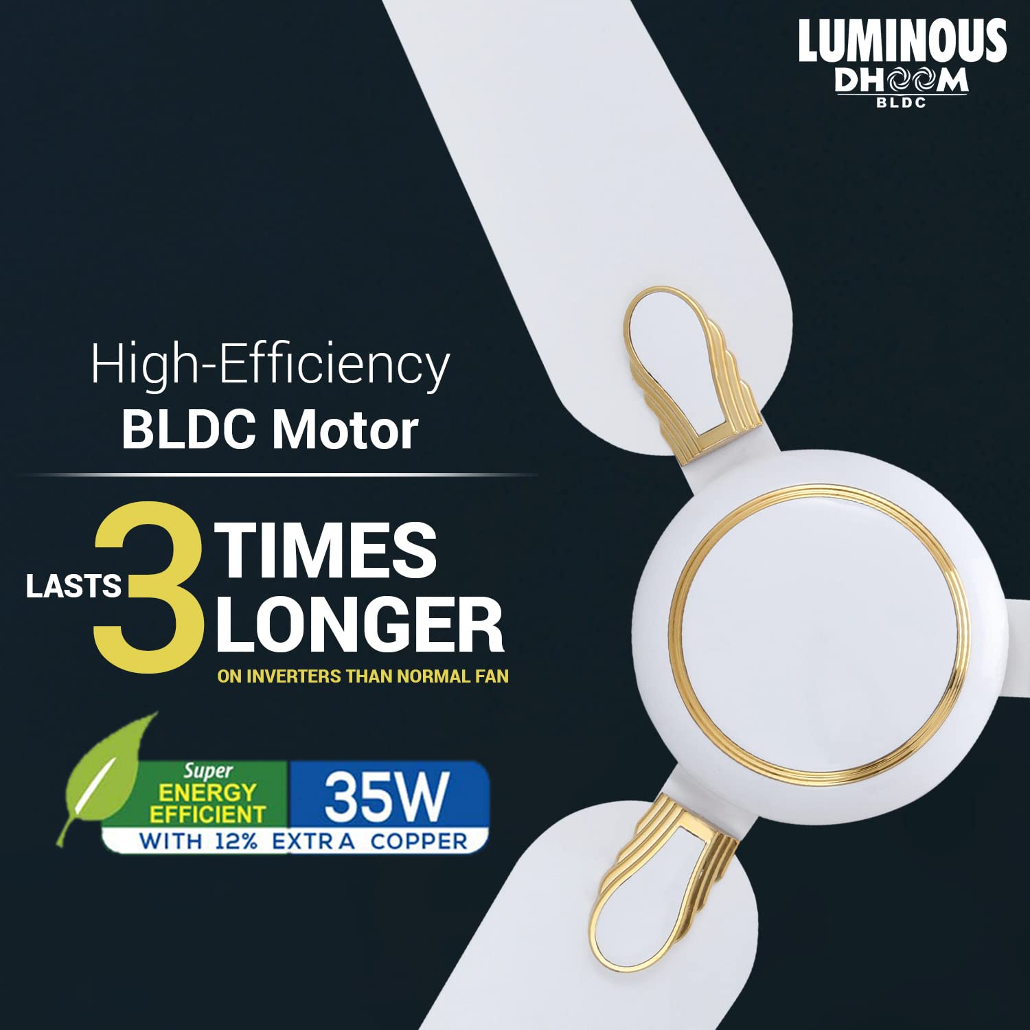 Luminous Dhoom BLDC 1200MM 35W Fan Mint White