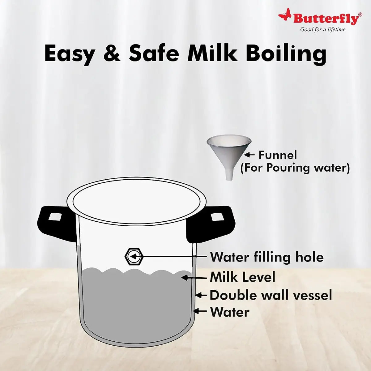 Butterfly Blueline SS Milk Boiler 1.5 LTR