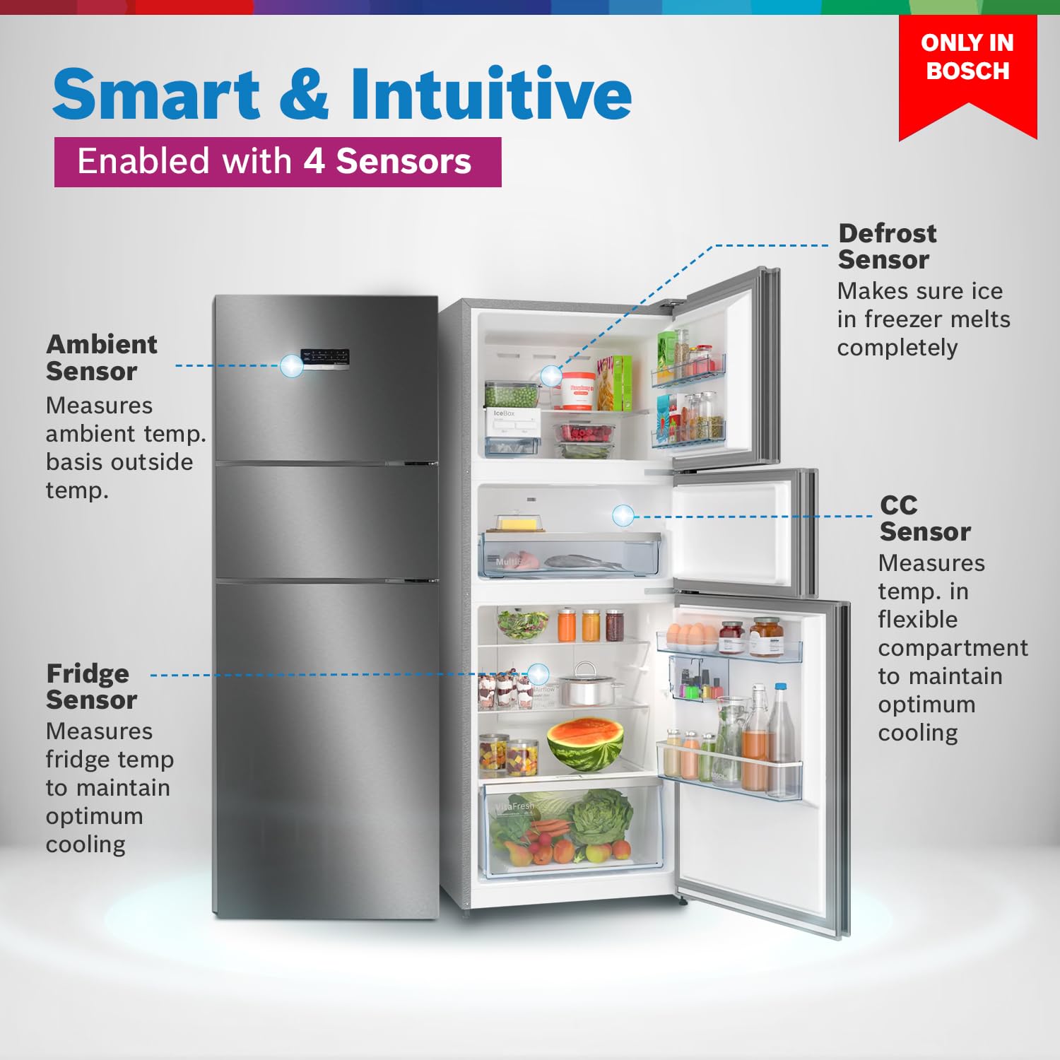 Bosch 335L Max Flex 3 Star 8-in-1 Convertible Vario Inverter Frost Free Triple Door Refrigerator Smoky Silver (CMC36K03NI)