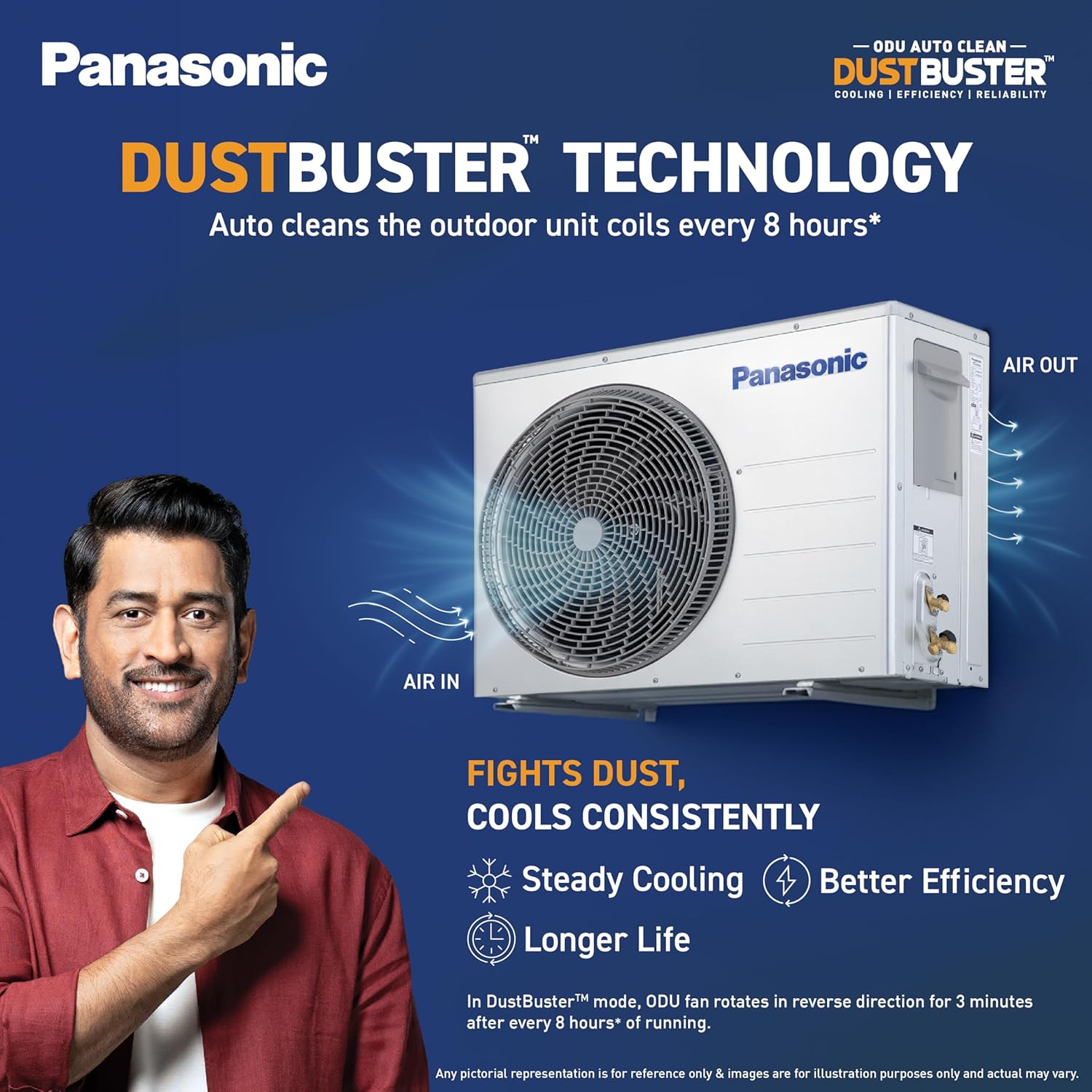 Panasonic 2.0 Ton 3 Star WiFi Inverter Smart Split AC with DustBuster Tech, Matter Enabled, AI & Higher Airflow