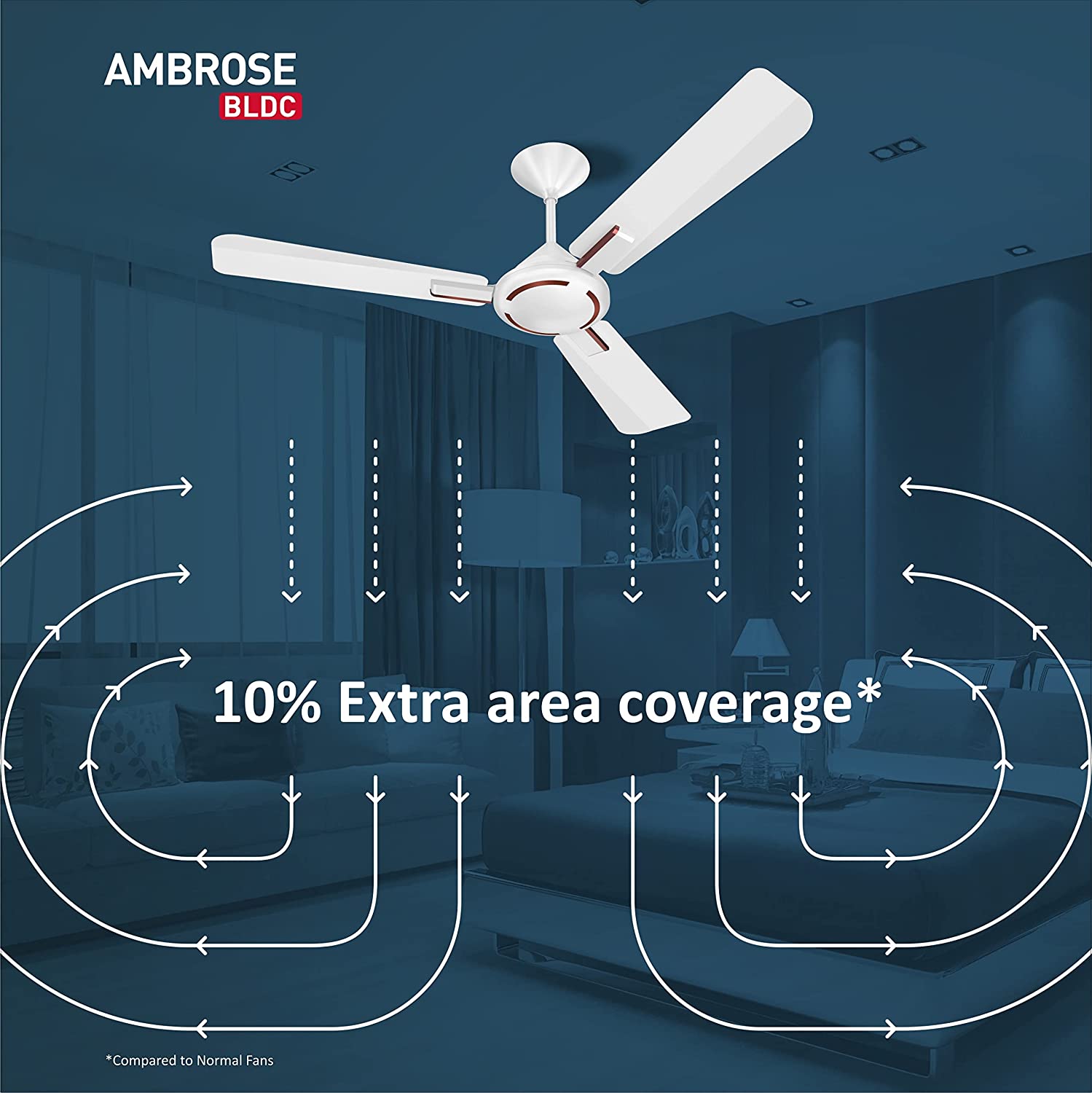 Havells Ambrose BLDC Ceiling Fan Pearl White Wood