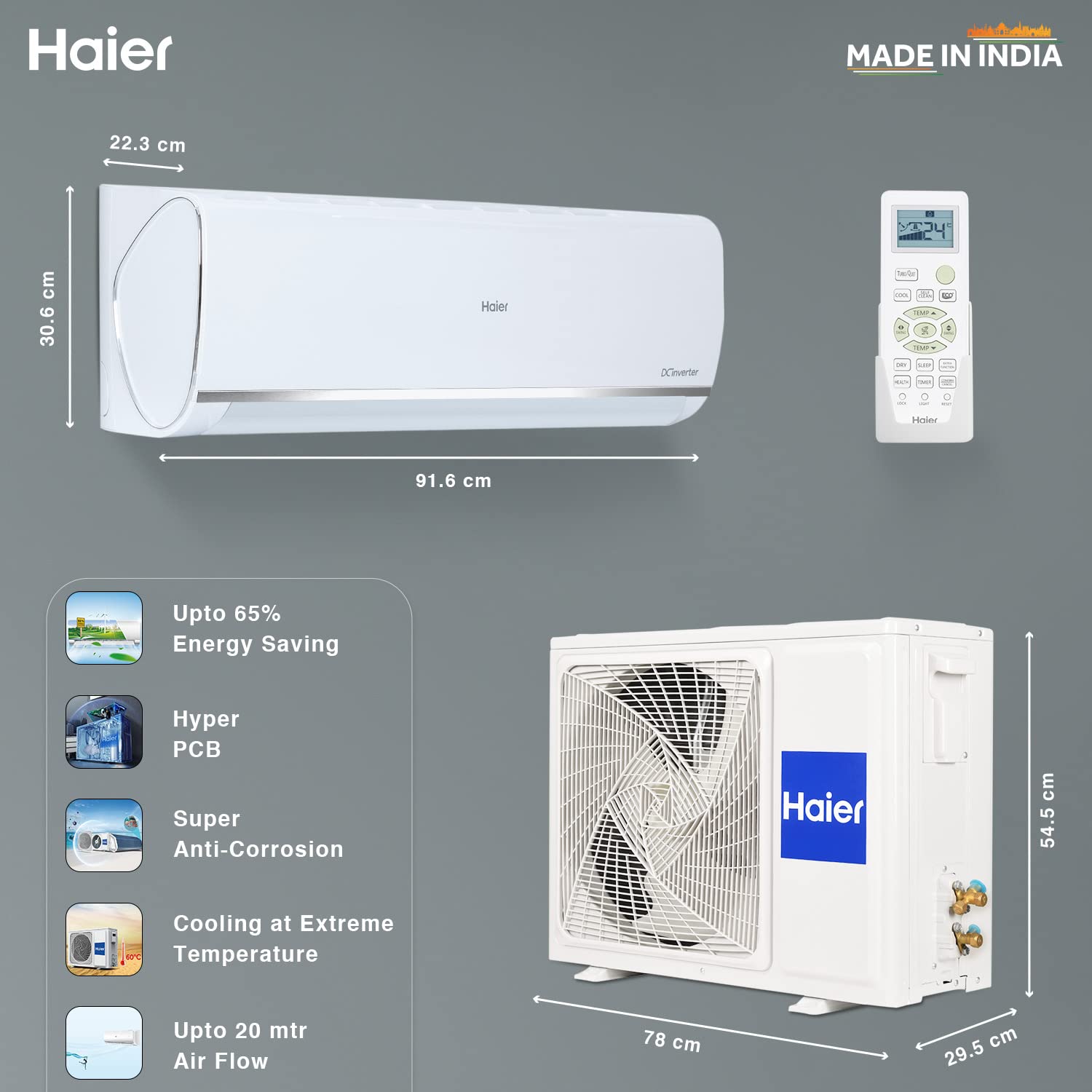 Haier 1.5 Ton 5 Star Inverter Split AC HSU18K-PYS5BE-INV White