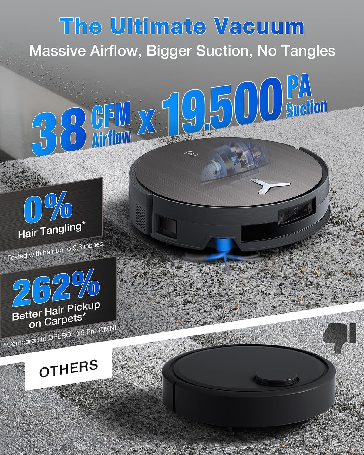 ECOVACS DEEBOT X11 Robot Vacuum & Mop with PowerBoost Charging, OZMO Roller 2.0, 19500Pa Suction