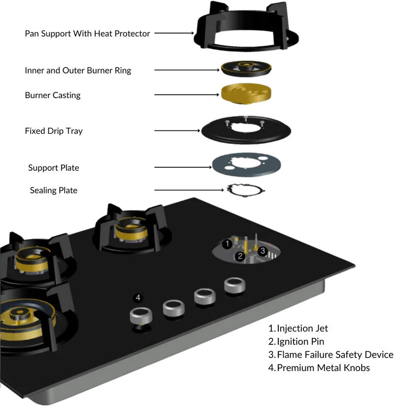 Hafele ALTIUS PLUS MATT GLASS 490 86cm 4-Burner Cooktop