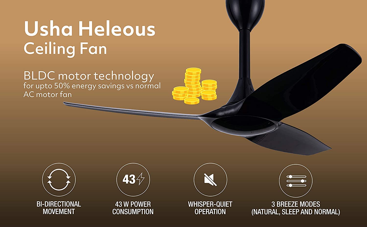 USHA Heleous 1220mm Premium Celling BLDC Fan Black