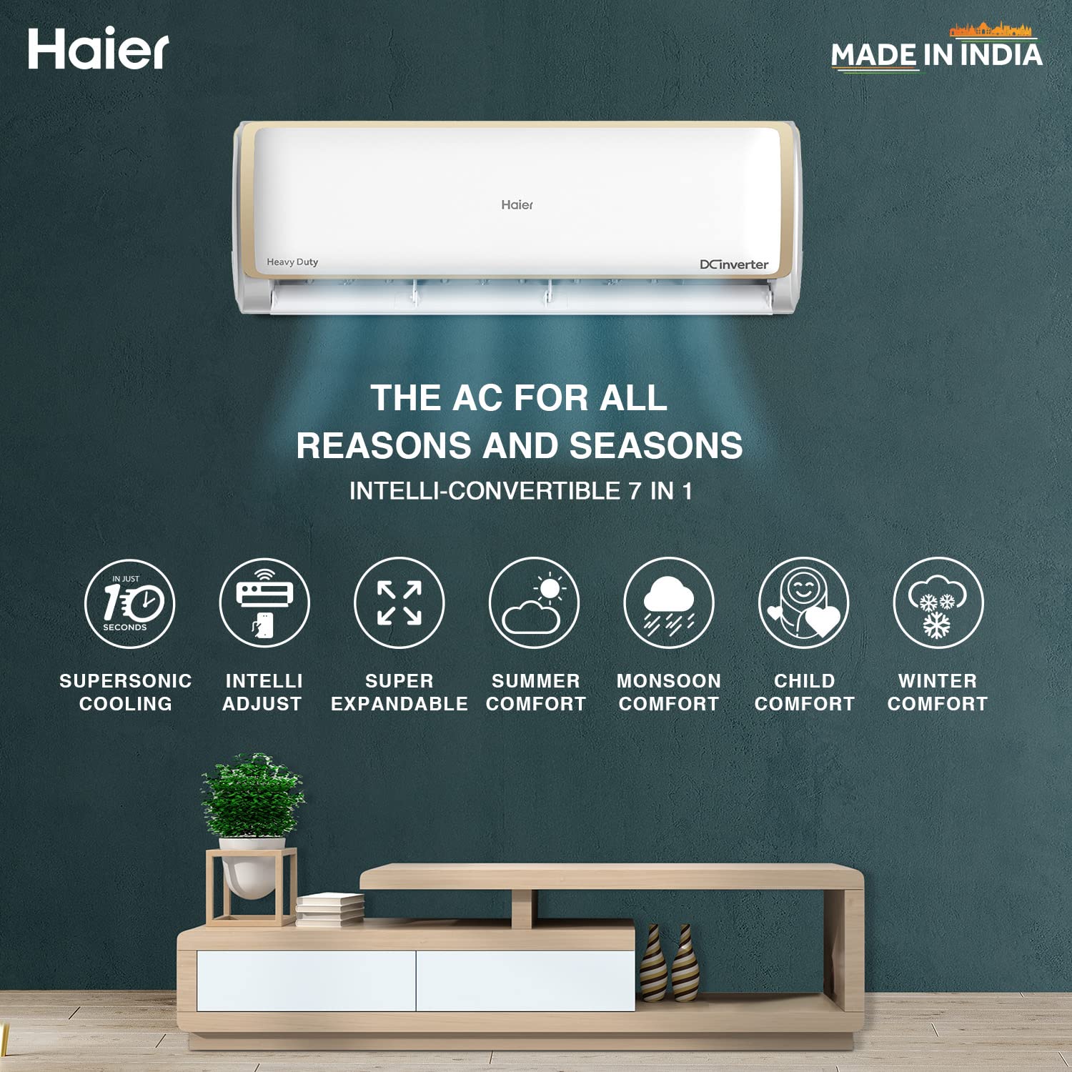 Haier 1.6 Ton 5 Star Inverter Split AC (Copper, Convertible 7 in 1 Cooling Modes, Antibacterial Filter,2023 Model, HSU19E-TXG5BE-INV, White)