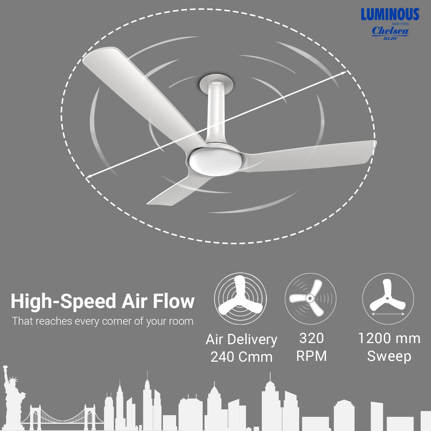 Luminous New York Chelsea 1200MM Ceiling Fan Pristine White F05NYCHLPRWH