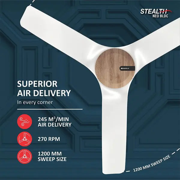 Havells Stealth Neo The most silent BLDC fan 1200mm BLDC motor and Remote Controlled Ceiling Fan Wood Pearl White