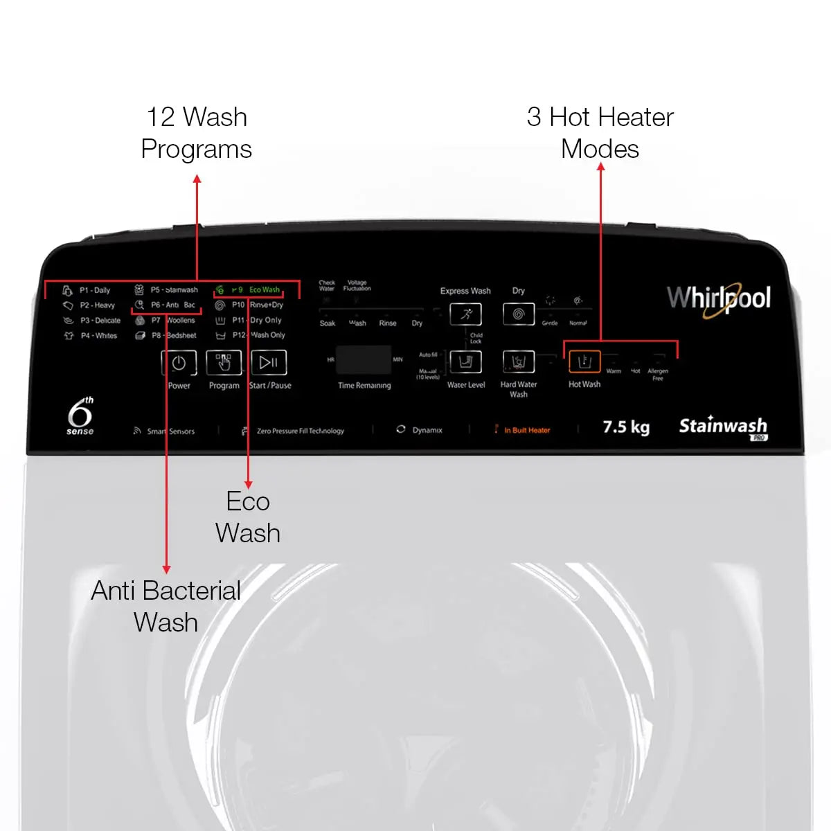 Whirlpool Stainwash Pro 7.5 Kg Fully Automatic Top Load Washing Machine ( Removes 10 Tough Stains , Grey, 4 Star, 10 Years Warranty )
