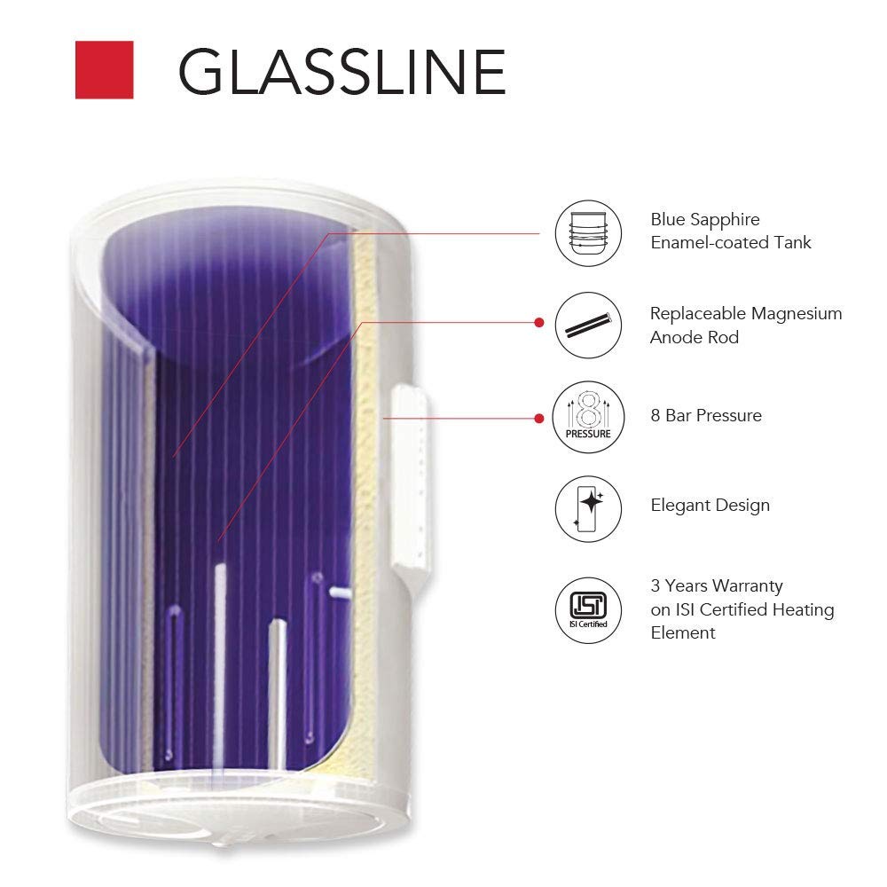KENSTAR Fresh 35L Water Heater