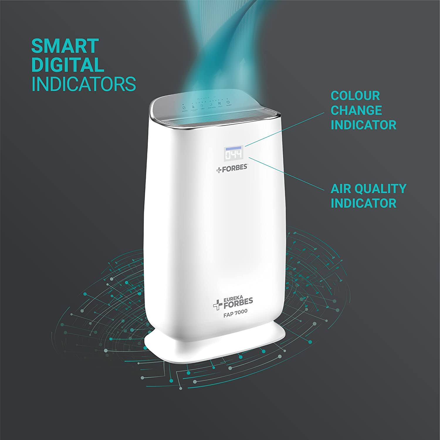 Eureka Forbes Air Purifier FAP 7000|Eliminate 99.95% Bacteria & Viruses|HEPA Filter|Controls Foul Smell (White), Standard