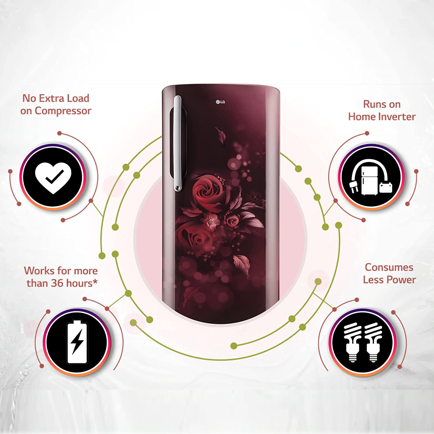 LG 201 L 5 Star Inverter Direct-Cool Single Door Refrigerator (GL-D211HSEZ, Scarlet Euphoria, Base stand with drawer, Gross Volume- 204 L)