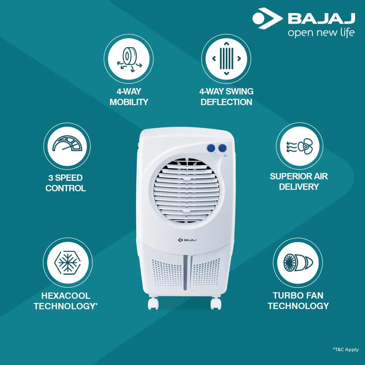 Bajaj PMH 25 DLX 24L Personal Air Cooler White