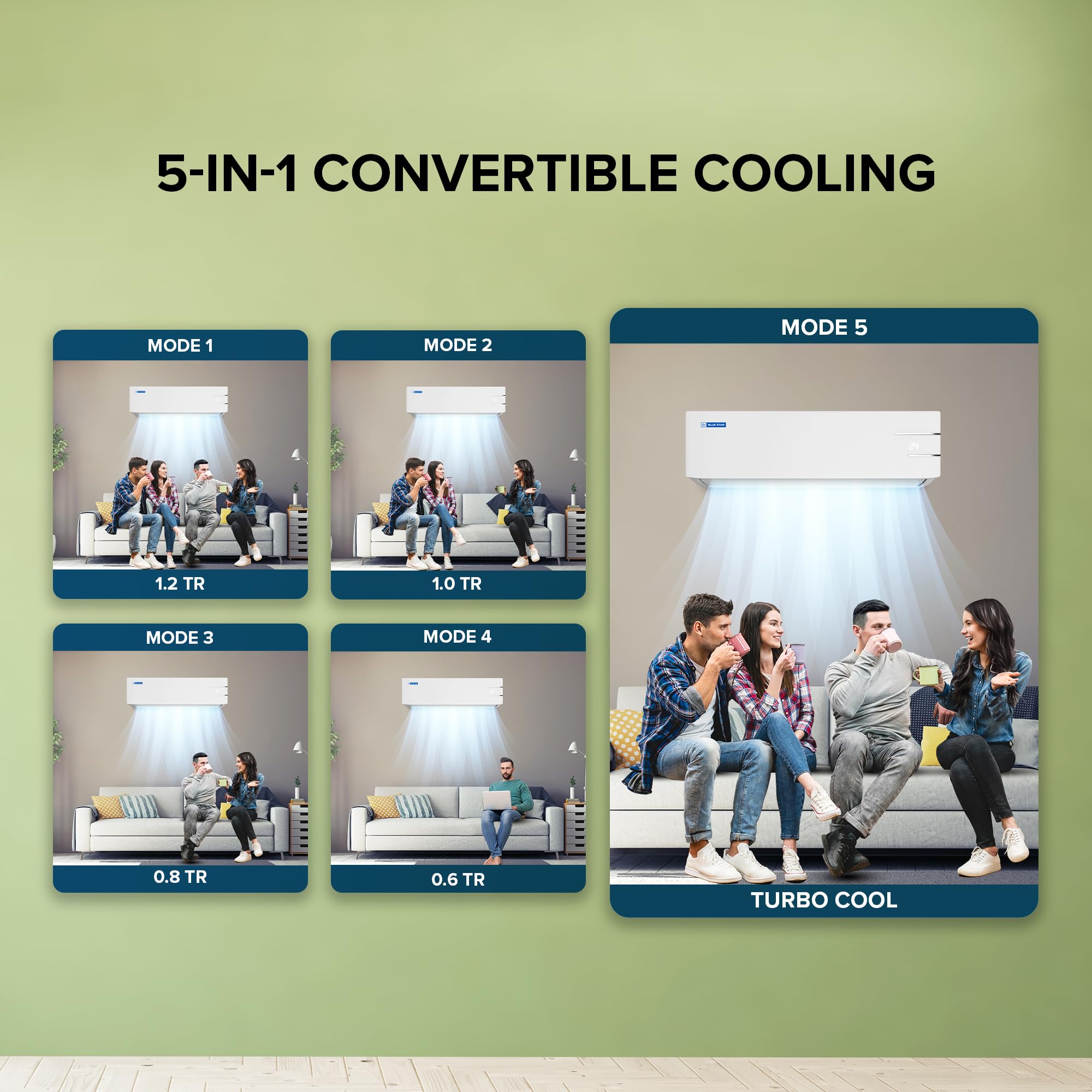 Blue Star 1.2 Ton 3 Star 5 in 1 Convertible Inverter Split AC (Copper, Smart Ready, Auto Defrost, Multi Sensors, Stabalizer Free Operations, 2023 Model, IA315YNU, White)