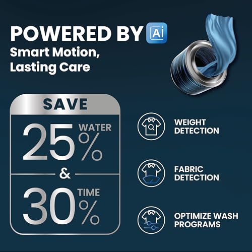 IFB 6.5 Kg 5 Star Powered by AI with 9 Swirl Wash, Fully Automatic Front Load Washing Machine (ELENA GXN 6510, Steam Refresh Program with Eco Inverter, Grey)