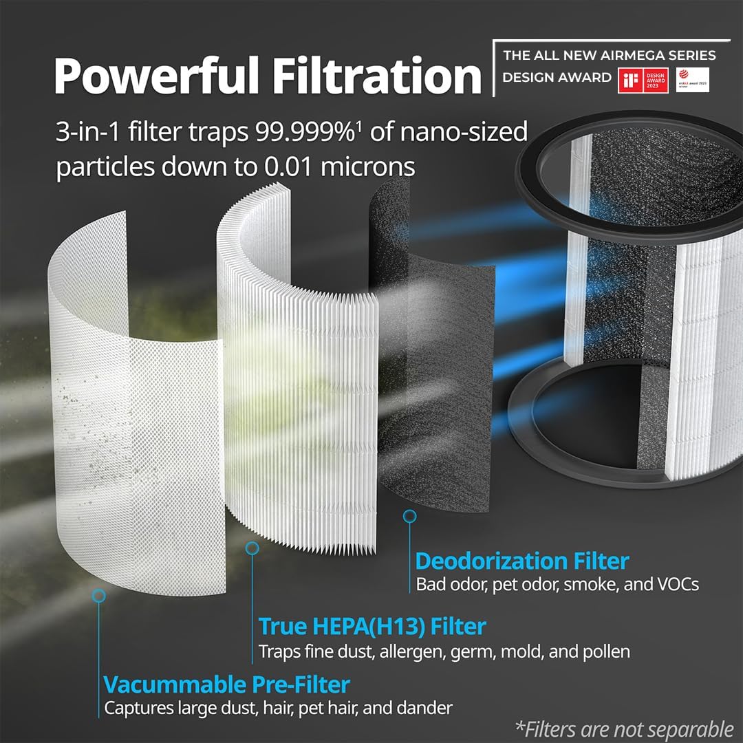 Coway Airmega AP-0623B Air Purifier: Cleans 355 Sq.Ft, Longest Filter Life 8500Hrs