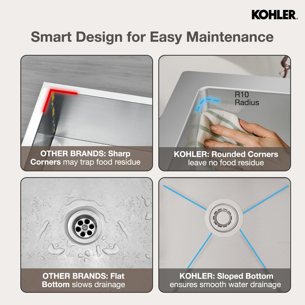 Kohler Kitchen Sink | 1.2 mm Thick Stainless Steel Single Bowl with SilentShield™ | 10" Deep, Round Corners for Easy Cleaning | 24x18x10 inches, Brushed Matte Steel