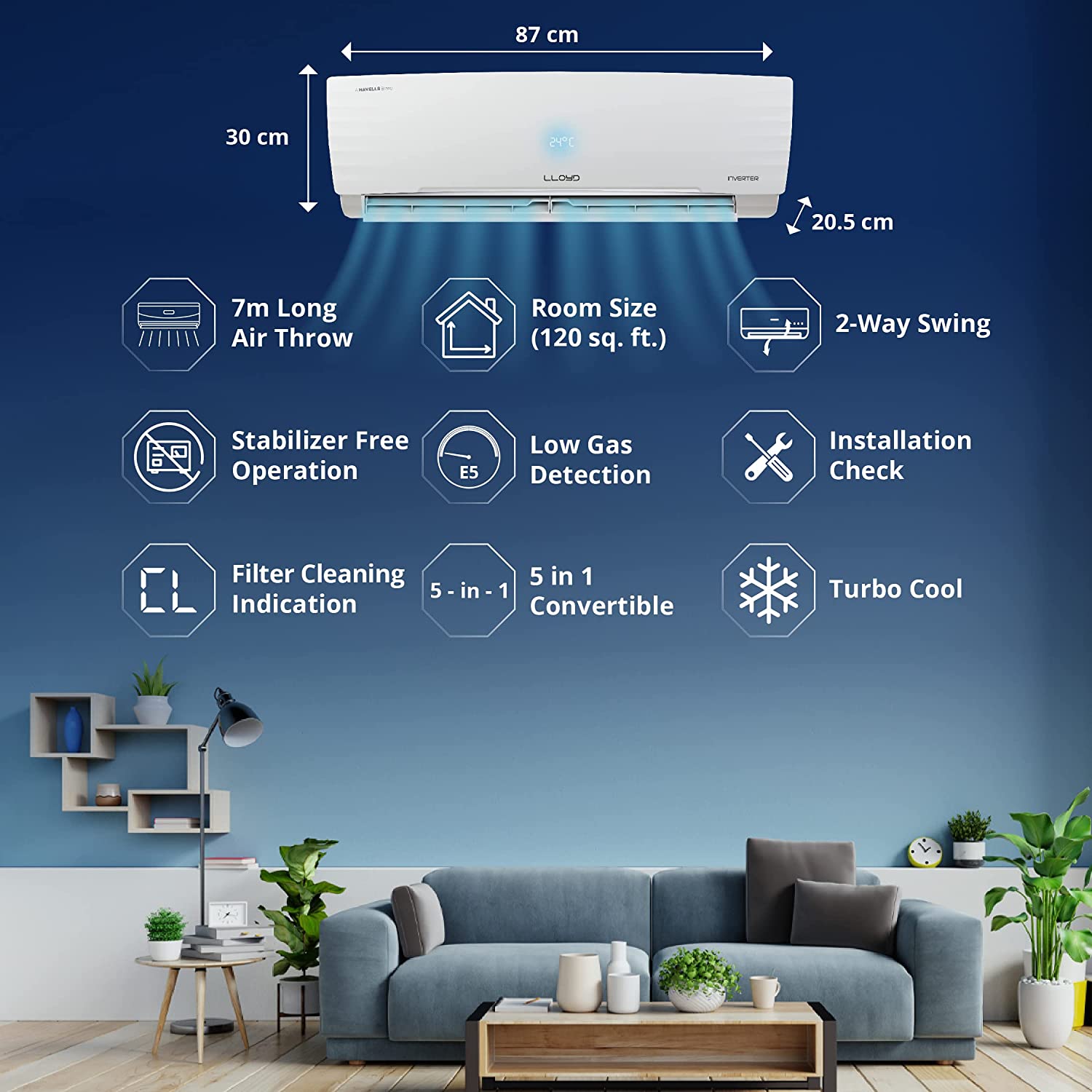 Llyod Inverter Split Ac GLS12I3FWAEV 1 ton 3Star White