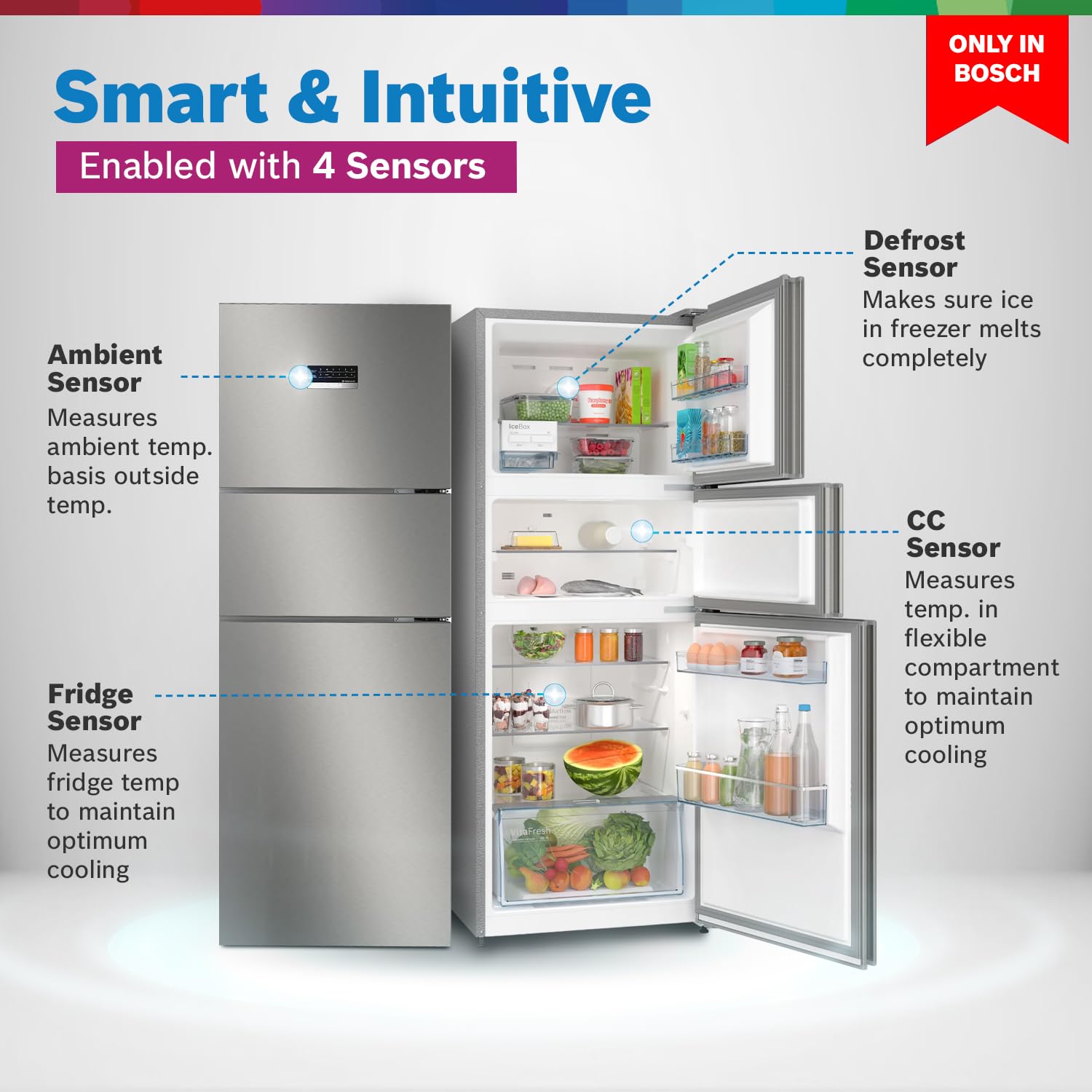 Bosch MaxFlex CMC33S03NI 302L 3 Star Inverter Fridge (8-in-1 Convertible, UV Shield, VitaFresh)