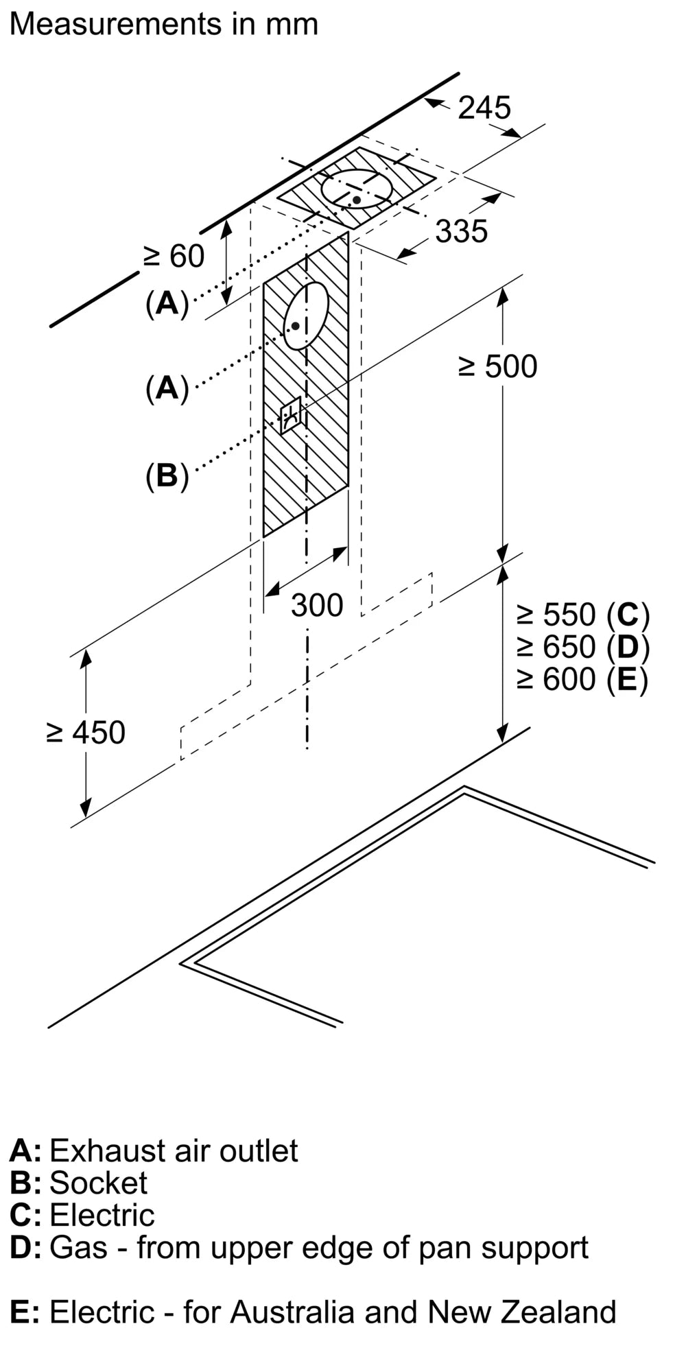 Siemens wall fairing chimney 90 cm stainless steel LC97BCP50