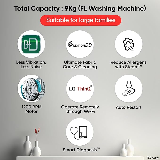 LG 9 Kg 5 Star Wi-Fi, Steam, Inverter Direct Drive Technology, 6 Motion DD, Fully-Automatic Front Load Washing Machine (FHB1209Z4W, Allergy Care, In-Built Heater, Touch Panel, 2024 model, Blue White)