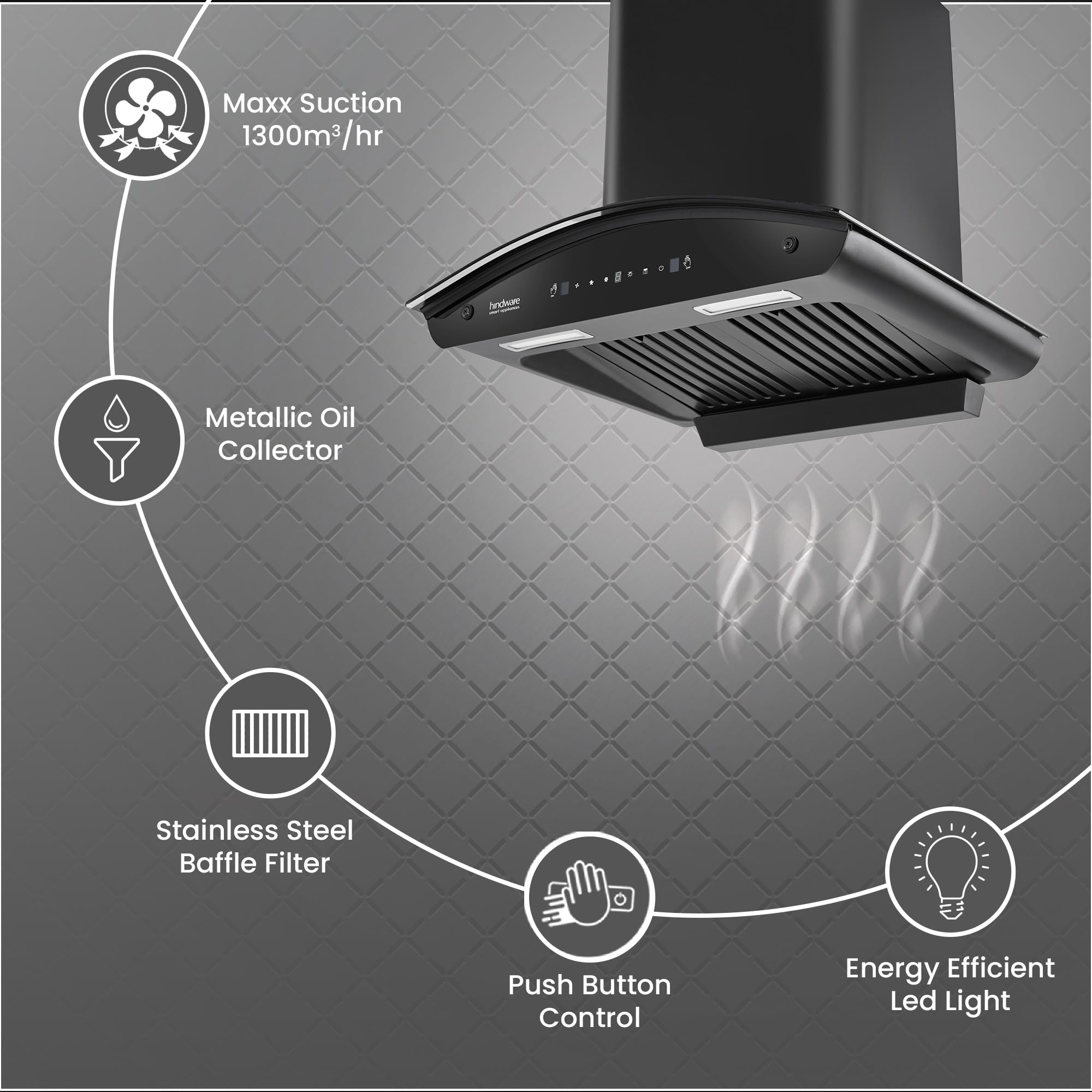 Hindware Smart Appliances Lyra 60 Auto Clean Kitchen Chimney with Max Suction 1300 m3/hr | Energy Efficient LED Lamps | Thermal Auto Clean Technology | Motion Sensor | Kitchen Chimney