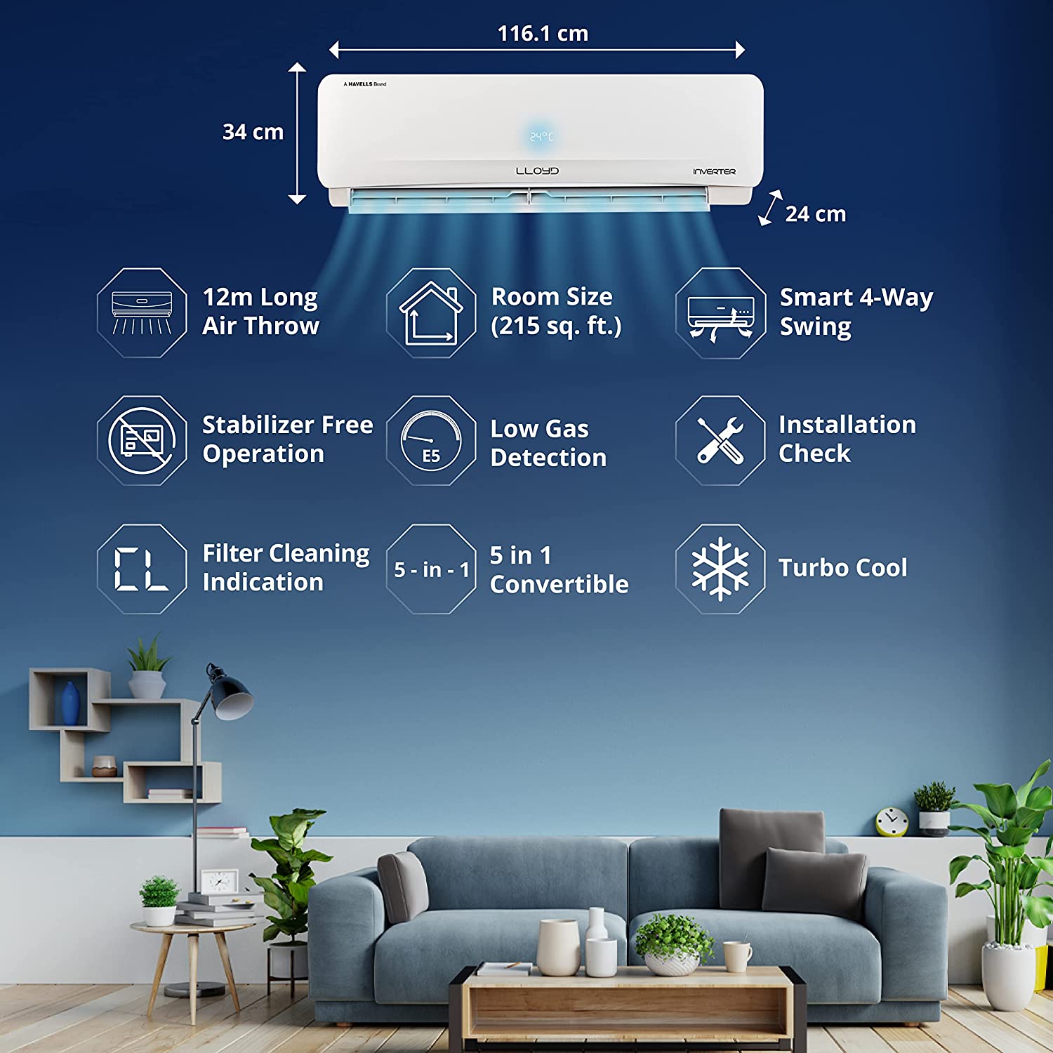Lloyd 2.0 Ton 5 Star Inverter Split AC (5 in 1 Convertible, Copper, Anti-Viral + PM 2.5 Filter, 2023 Model, White with Golden Deco Strip, GLS24I5FWGEV)