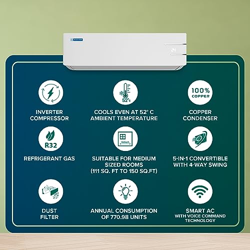 Blue Star 1.5 Ton 3 Star Wi-Fi Inverter Smart Split AC (Copper, 5 in 1 Convertible Cooling, 4-Way Swing, Turbo Cool, Voice Command, IC318YNUS, 2023 Model, White)