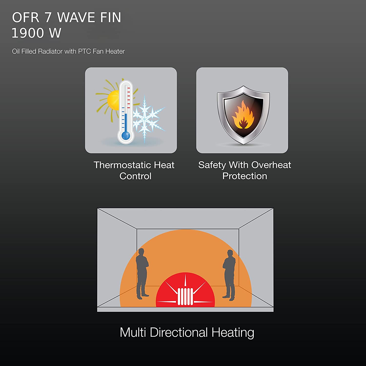 Havells OFR 7 Wave Fins with Fan 1900 watt (Black),GHROFBYK190